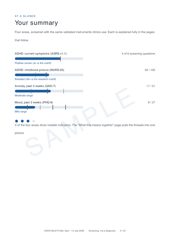 Sample report page: Your summary, at a glance